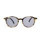 TBD Sunglasses Cran (Green Tortoise)